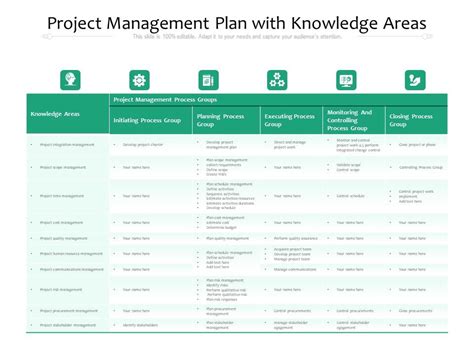 Knowledge Management Project Plan 的图像结果