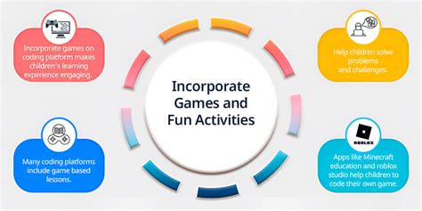 How to Teach Coding to Kids: Fun Ways to Get Started