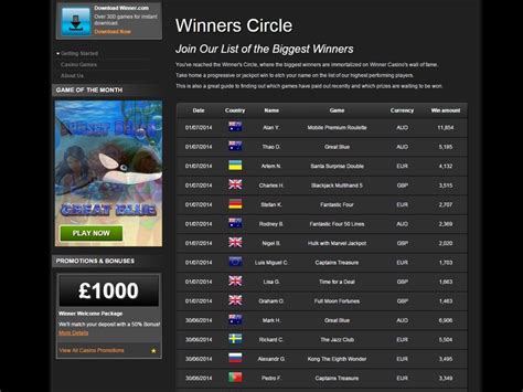 spin winner casino games apk,In recent years