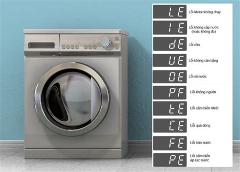 LG Top Load Washing Machine Troubleshooting 的图像结果