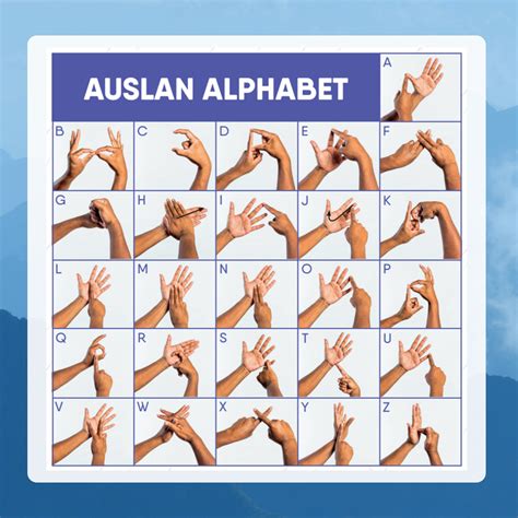 AUSLAN - Melrose Primary School