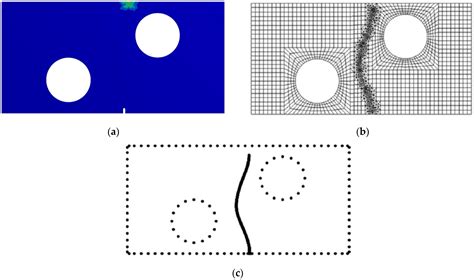 A Computational Framework for 2D Crack Growth Based on the Adaptive Finite Element Method