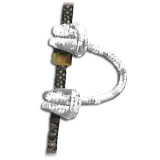 Image result for String Loop Clip