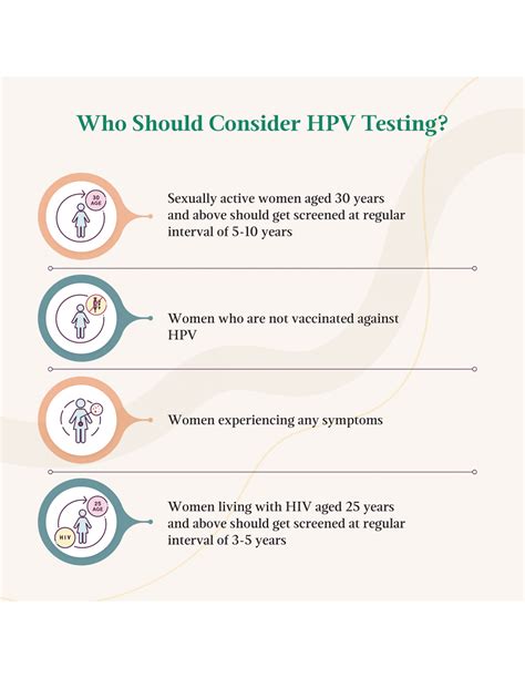 Hpv Test Kit At Home at Clayton Cooper blog