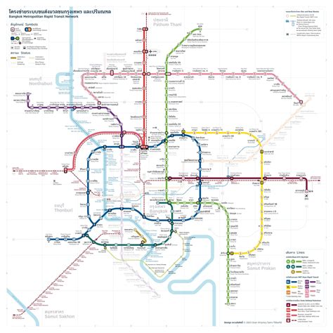 MRT Yellow Line: ligne jaune du métro MRT de Bangkok