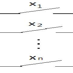 Image result for System Reliability in Probability