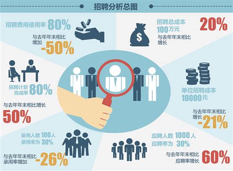 移民公司排名-南京靠谱的移民中介公司(普通人如何移民)