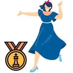 Image result for Chess Level