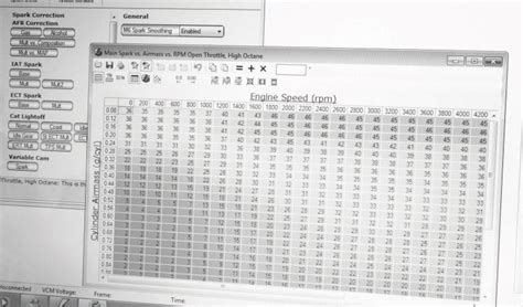 Image result for LS Tuning Graphs