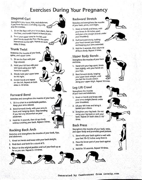 Pin on exercise during pregnancy