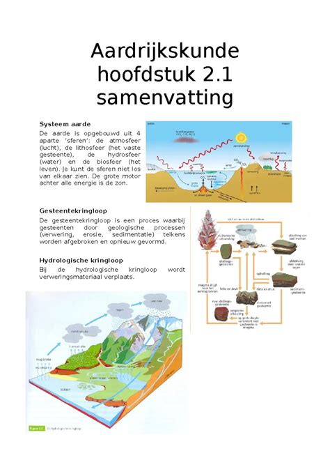 SV Horsten, Slenken en Bekkens: Topografie en Plaatbewegingen - Studeersnel