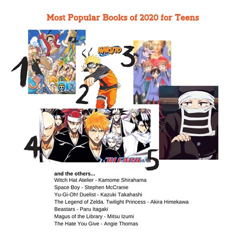 40 HQ Photos Peter White Library / Peter White Public Library ...