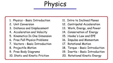 Basic Physics Tutorial 的图像结果
