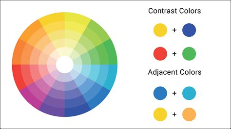 Trending Dorm Room Color Schemes for 2022 - Blog