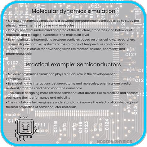 Computer Simulation of Liquids 的图像结果