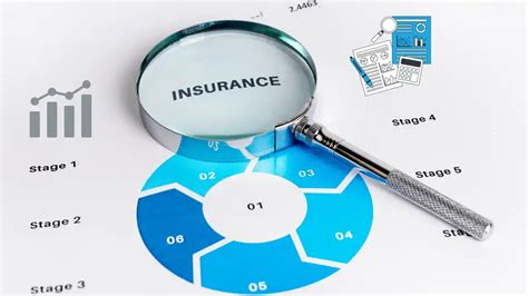 Image result for Insurance Data Analytics