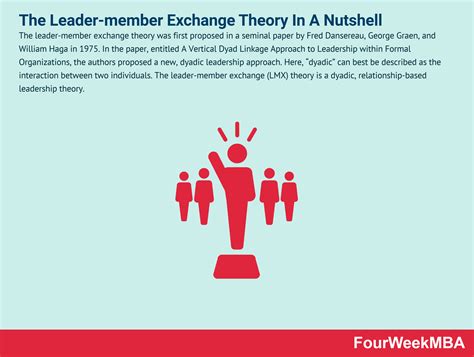 What Are The 4 Stages Of Leader Member Exchange Theory - Free Math ...
