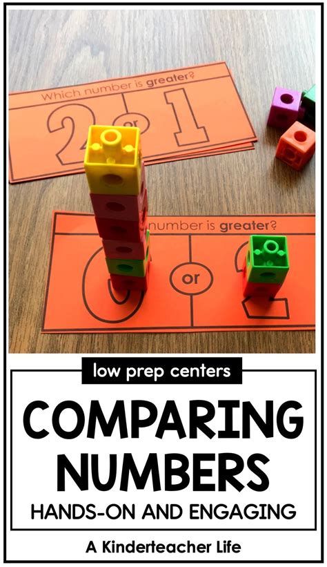 Image result for Comparing Function Math