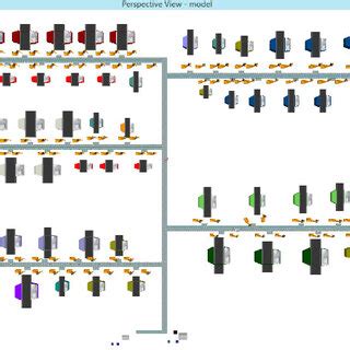 Image result for Simulation Model