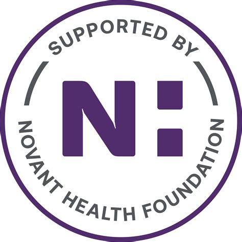 Community Partnerships - Novant Health Foundation