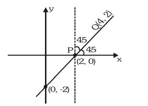 The line PQ whose equation is x - y =2 cuts the x axis at P and Q is (1 ...