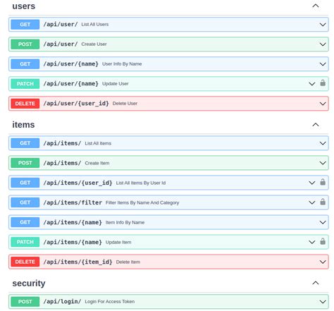 Image result for Fastapi Workflow