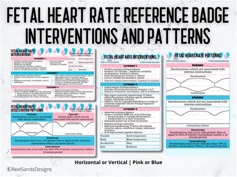 Fetal Heart Tracing Categories Prof. Hara's Paper “History Of Fetal
