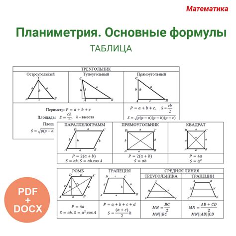 Планиметрия. Основные формулы - Таблица