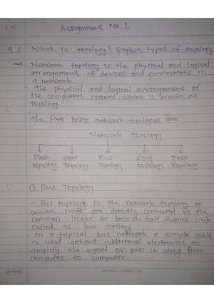 OOAD unit-1 - Ooad notes - UNIT-I Introduction: The Structure of ...