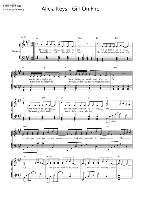 Alicia Keys, Christina Aguilera-Girl On Fire Sheet Music pdf, - Free ...