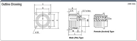 MMS3102A-18-1-P | MS3102-Series Panel Mount Receptacle | MISUMI ...