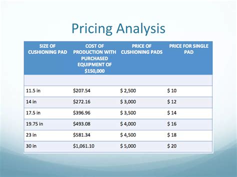 curled-metal case study analysis | PPT