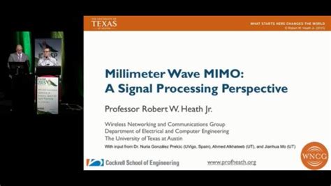 Image result for Mimo Signal Processing Technologies