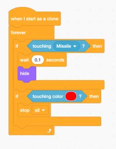 Image result for How to Make a Space Invaders Game in Scratch Futures Lab