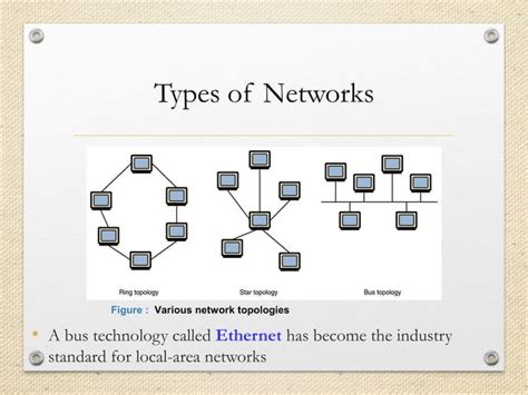 Image result for Computer Networks Tutorials Point