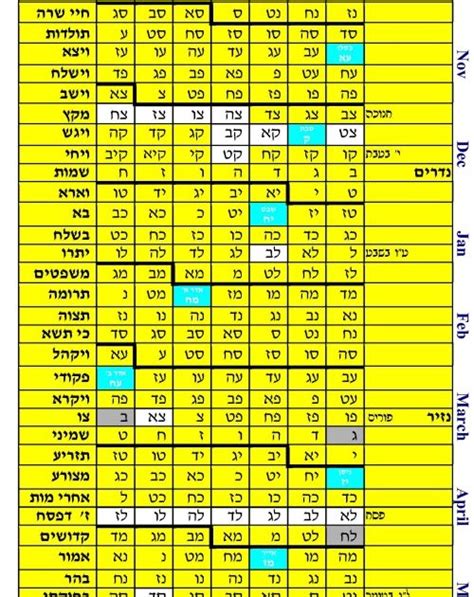 DAF YOMI CALENDAR FREE DOWNLOAD