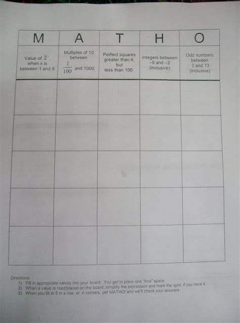 Learning Logarithms 的图像结果