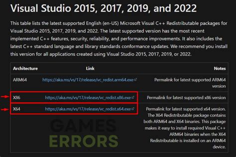 Image result for Tmodloader 64-Bit Error