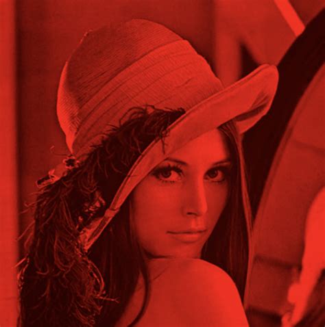 Image result for Lena Image Processing Python