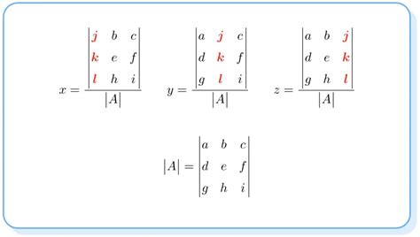 Cramer's Rules 的图像结果
