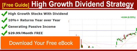 TSLY Dividend History - TSLY Dividend Dates & Yield