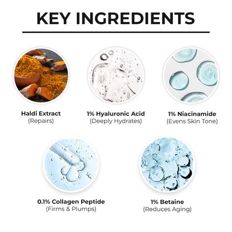 Haldi & Hyaluronic Acid Serum - 30ml – Dr Sheth's