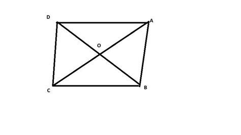 Each side of a rhombus od 61 cm an one side of its diagonals is 22 cm ...