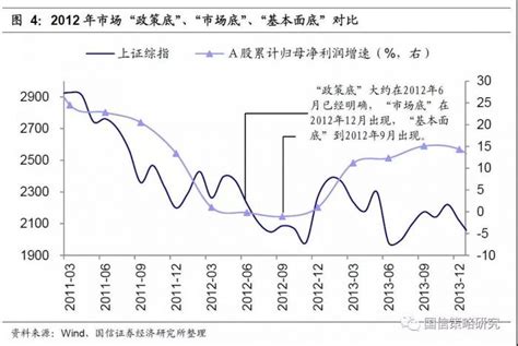 本周创出今年以来新高的股票_参考网