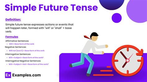 Image result for Simple Future Tense Time