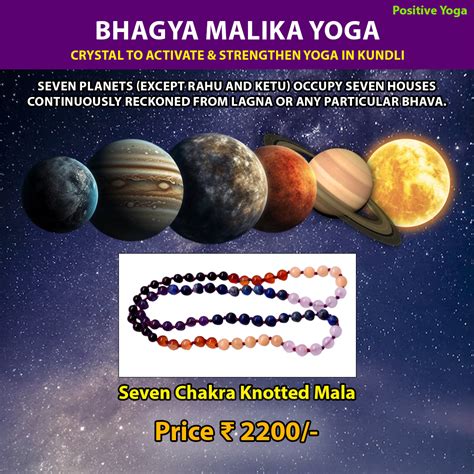 Bhagya Malika Yoga in Kundli | Crystal – Crystal Empire Siri