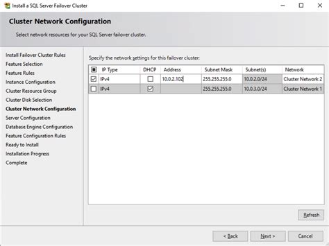 Image result for SQL Server FCI Setup