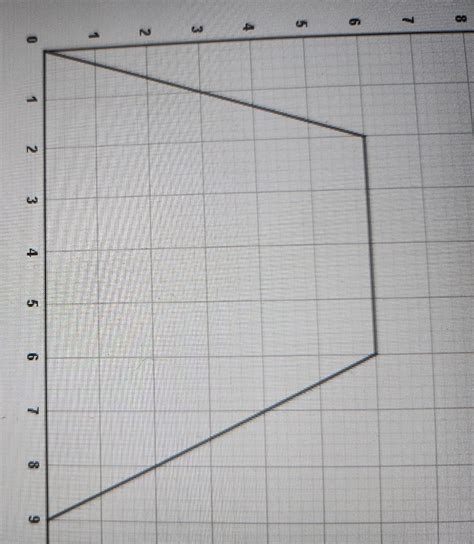 Graph in Particle Physics 的图像结果