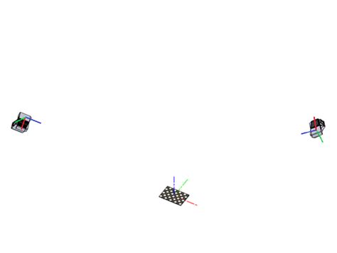 Image result for 3 Camera Multi-Camera Calibration OpenCV