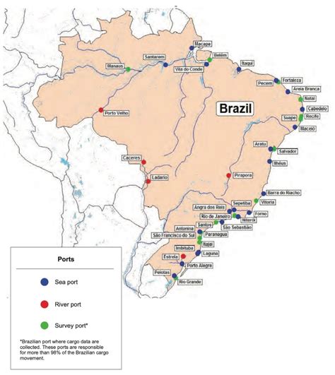 Brazilian Soybeans, a Commodity Chain Analysis